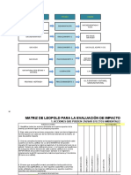 Entradas Proceso Salidas: Propano - Heptano+ Fraccionamiento 2 G.L.P (Propano Y Butano), Gasolina Natural