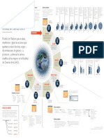 Infografia Huella de Genero Uach G A3