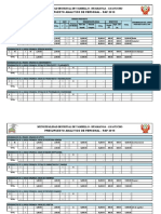 Presupuesto Analitico de Personal - Pap 2015: Municipalidad Distrital de Tambillo - Huamanga - Ayacucho