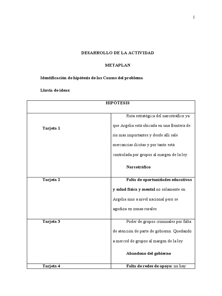 Metaplan | Descargar gratis PDF | Violencia | Desigualdad social