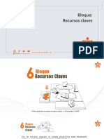 Bloque Recursos Claves