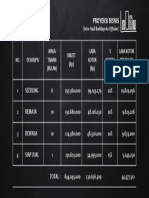 PB - PRESENTASI KEMENDES - DESEMBER 2022