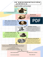 Infografia de Argumentación Juridica