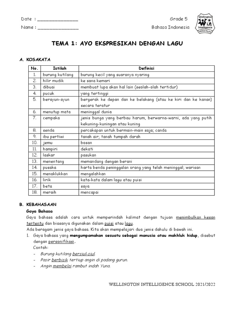 G5 Bahasa Note Tema 1 | PDF