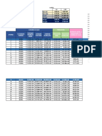 Diagrama de Masas