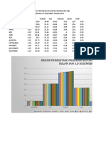 Grafik KB