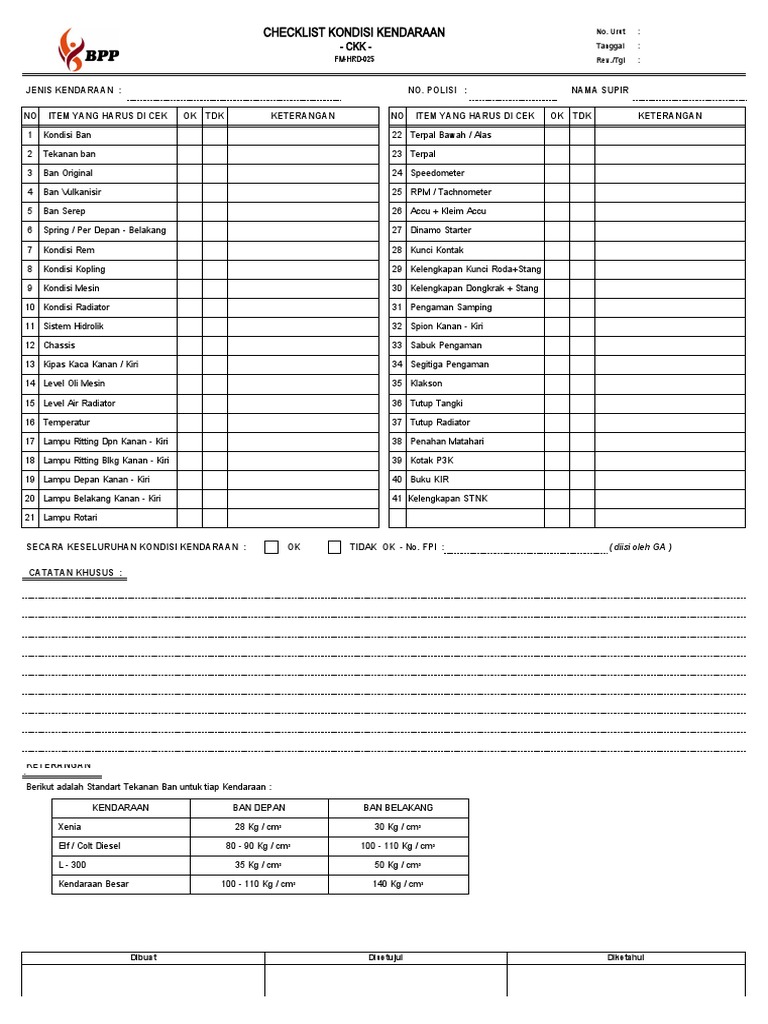 Checklist Kondisi Kendaraan Lengkap | PDF