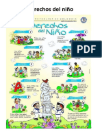 Derechos Del Niño