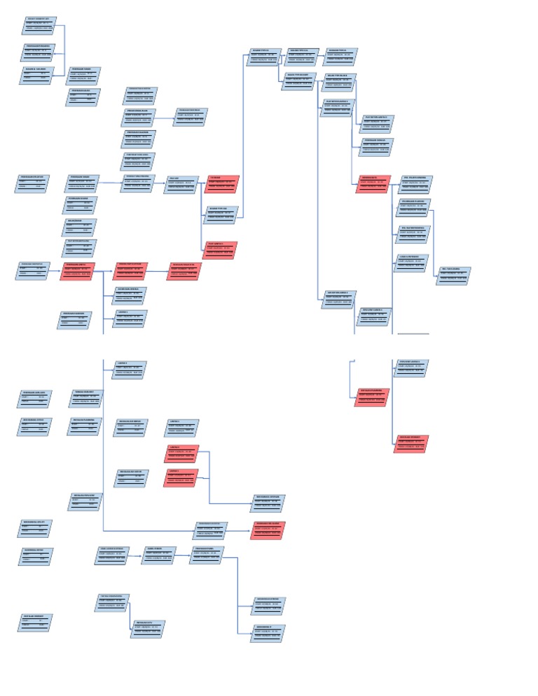 Network Diagram | PDF