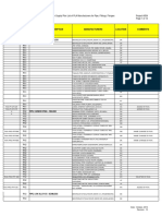 Sadara Project Jubail, Saudi Arabia Program Supply Plan List of PLA Manufacturers For Pipe, Fittings, Flanges Project A554 Page 1 of 13