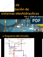 Sistemas Olehidráulicos