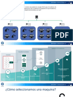 Selección de Maquinas y Variables