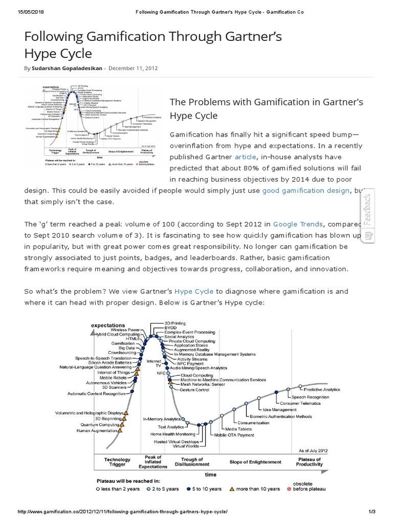 6 Following Gamification Through Gartner's Hype Cycle Gamification
