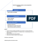 Investigación Traslacional en Melanoma Cutáneo