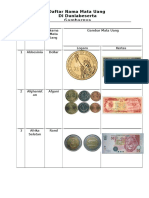 Daftar Nama Mata Uang Di Duniabeserta Gambarnya