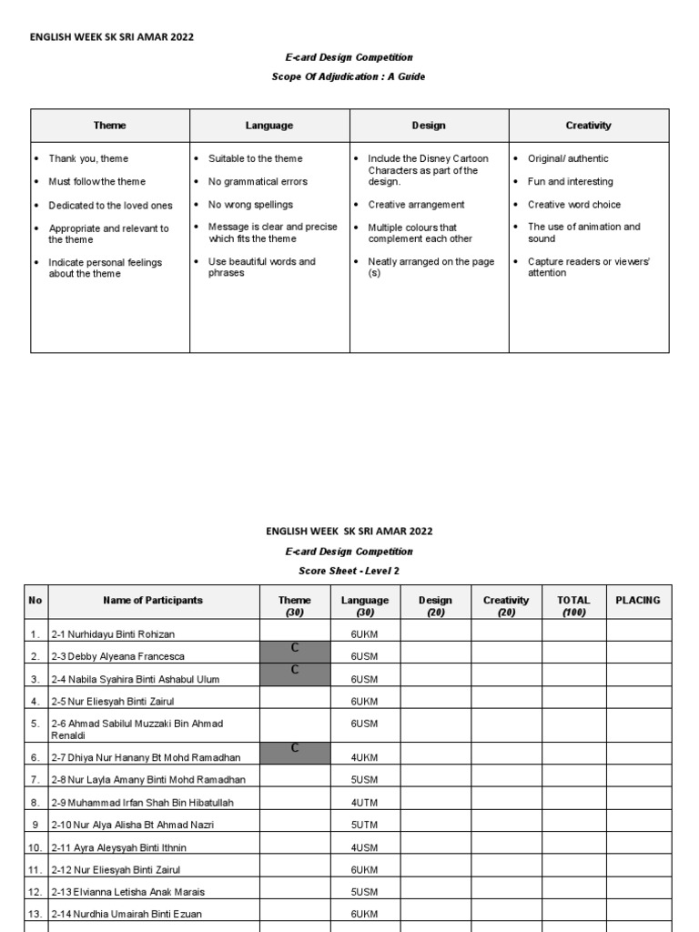 Rubric And Scoring Pdf Linguistics Cognition