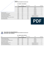 Concurso Público para Provimento de Cargos de Técnicos-Administrativos em Educação - Resultado Final