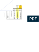 Tabla de Calculo Materiales