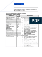 Conocimiento de Producto Mod 2