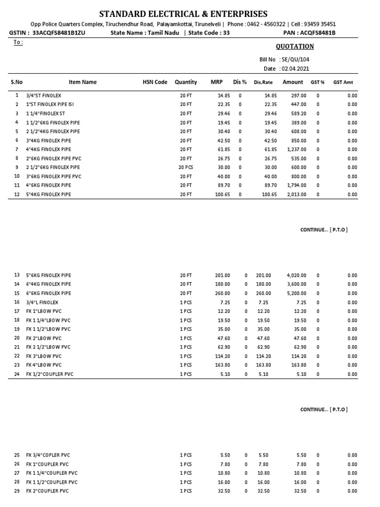 Finolex Pipe and Fitting List PDF Economies Government