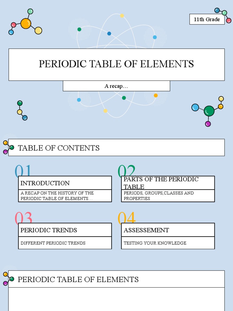 Periodic Table of Elements | Download Free PDF | Metals | Periodic Table