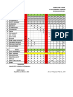 Mengetahui Kepala UPTD Puskesmas Pusakanagara DR - Ade Wawan Nip.19831112 201412 1 003