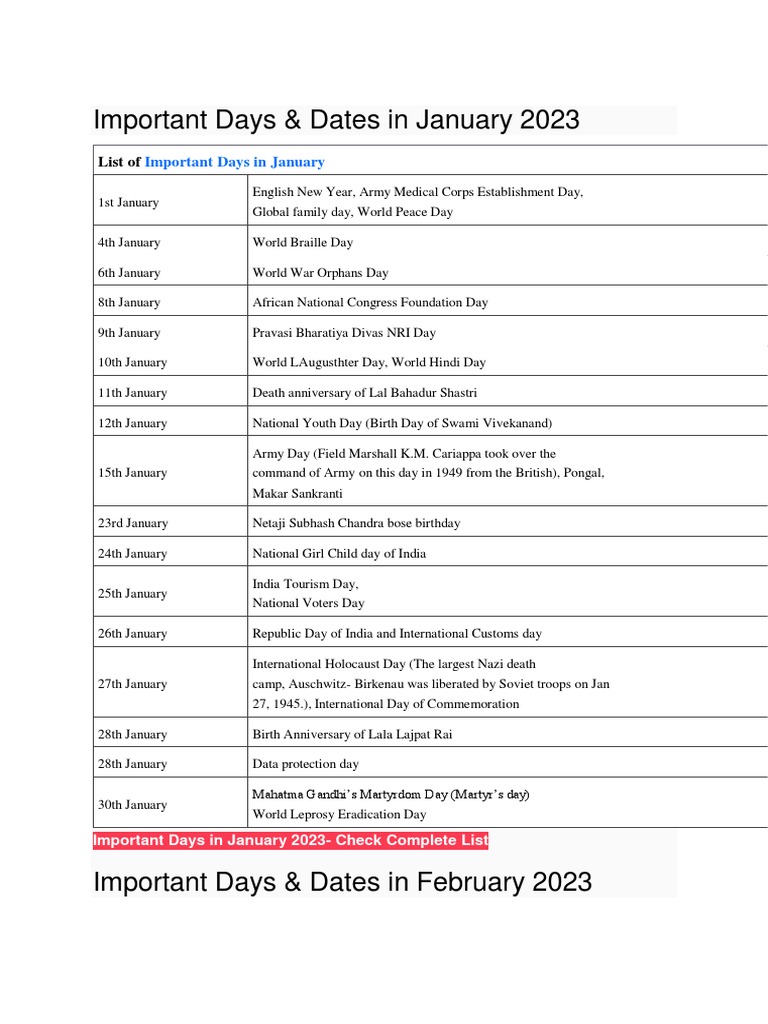 Important days pdf