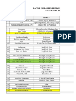 Daftar Guru Mdta Usulan Penerima Insentif Terbaru Ransel Tahun 2023