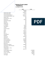 Samishti Infotech Private Limited Trial Balance: As of March 31, 2019