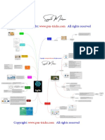 PMP - Agile in One Page-2022-03-19 13 05 38