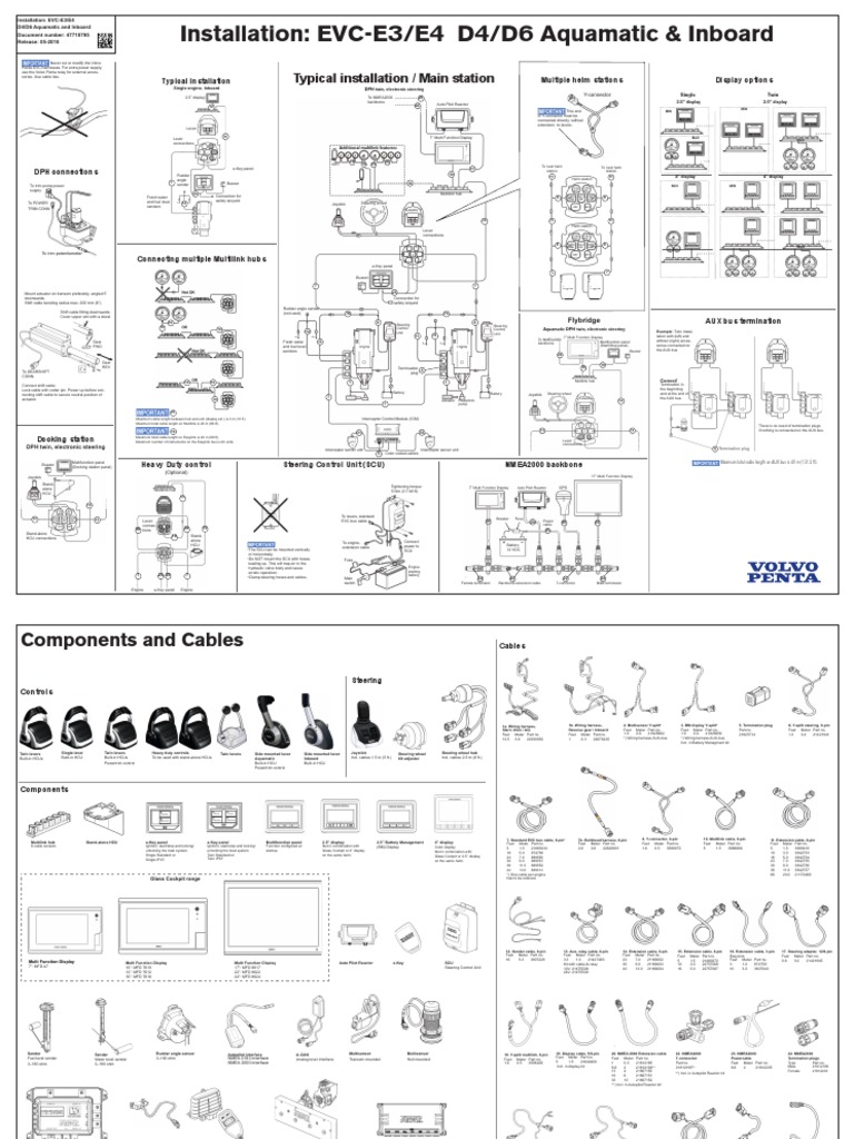 EVC Installation Guide for D4/D6 Engines | PDF | Manufactured Goods ...