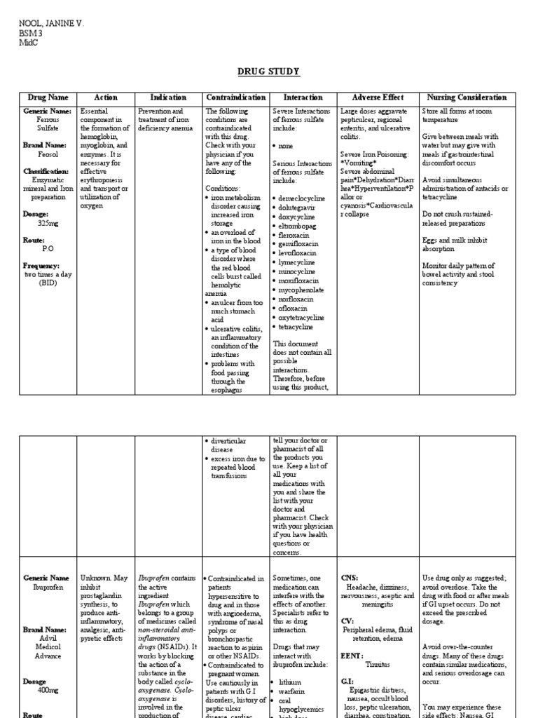 Drug Study Pharmacology in Midwifery | PDF | Nonsteroidal Anti ...