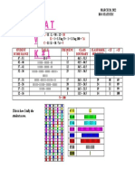 BioStatistic SeatWork1 NoolJanine