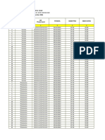 Absensi Excel Bulan November SMK 2 Kaur