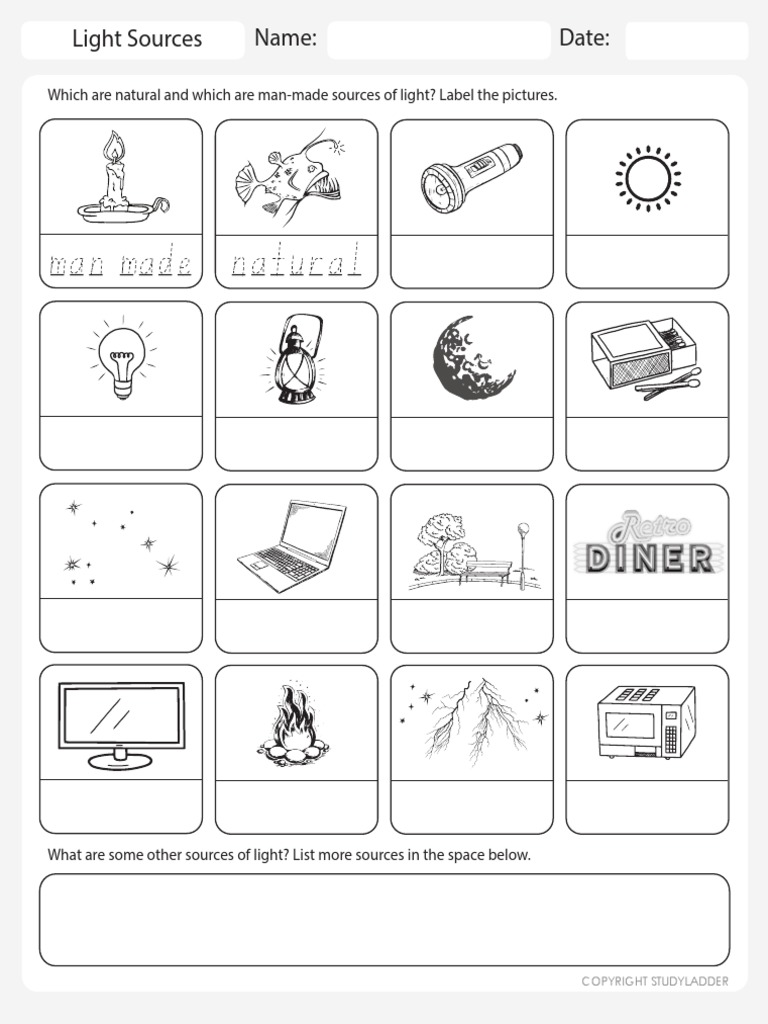 Name Date Light Sources Which Are Natural and Which Are ManMade