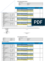 Triono KPI 2021