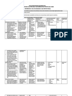 Demonstrasi Kontekstual Modul 3.3