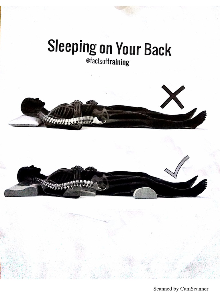 Sleeping On Your Back PDF