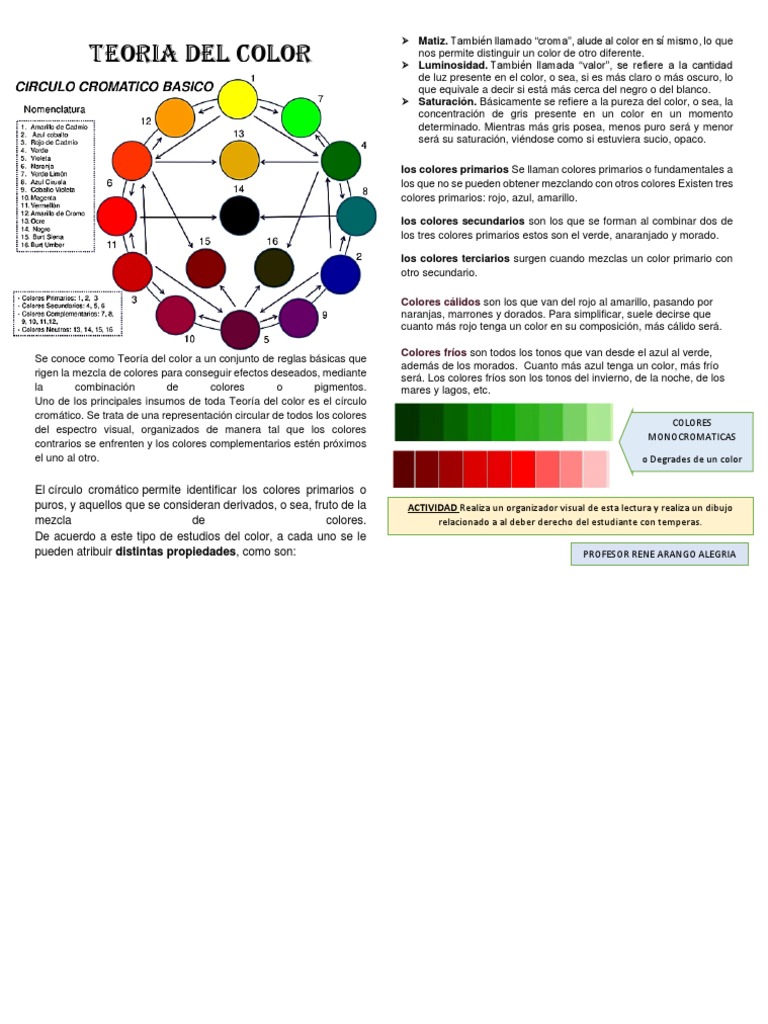 Teoría del Color y Combinación de Colores | PDF | Color | Rojo