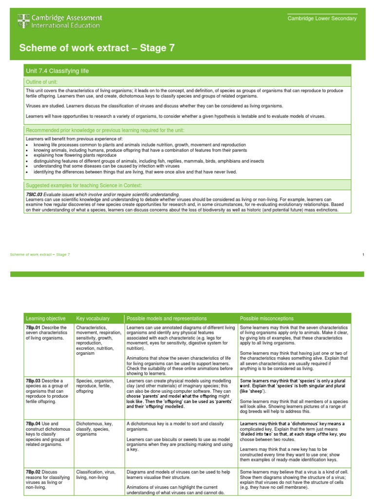 0893 Intro OTG Week2.3 SOW+Extract+Stage+7-2 | PDF | Learning | Species