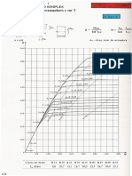 Tabela de Flexao 2