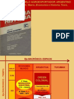 04 -Modelo Agroexportador