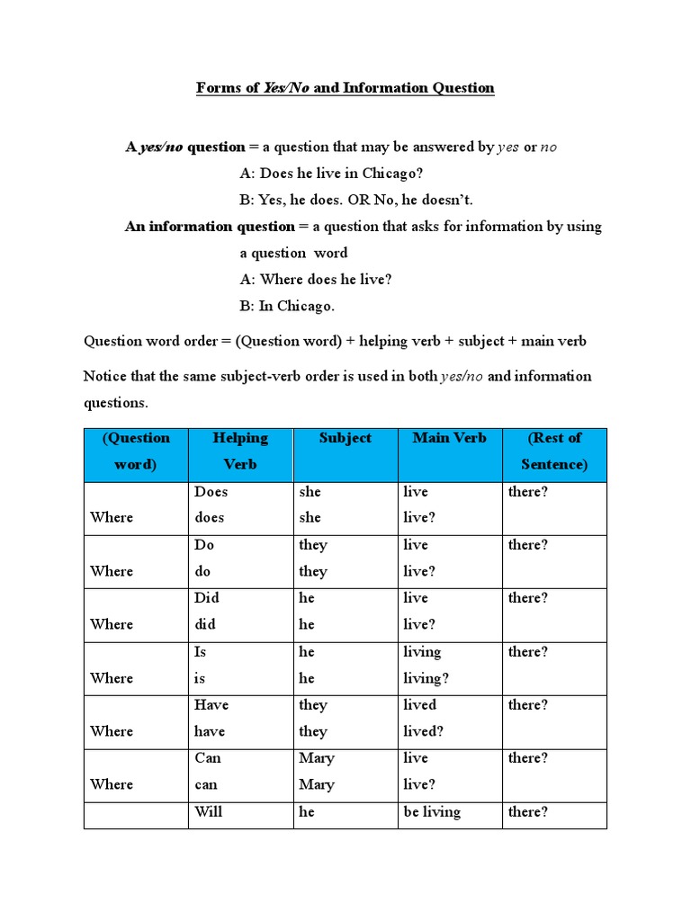 Questions Material - Grammar Ilkom 3 | PDF | Verb | Question