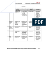 Contoh Kegiatan Safety Meeting Dan Safety Report