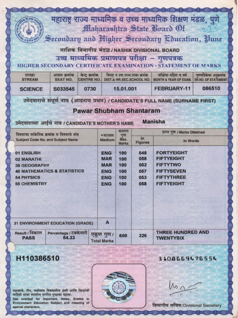 Hsc marksheet pdf