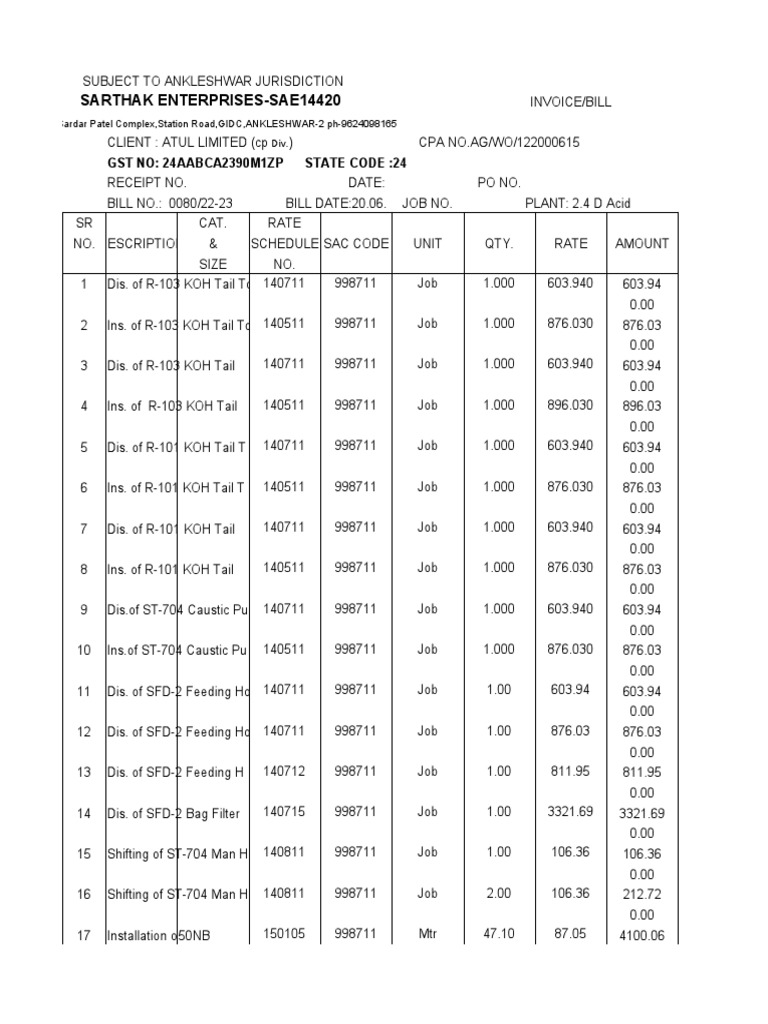 Sarthak enterprises sae14420 gst no 24aabca2390m1zp state code 24