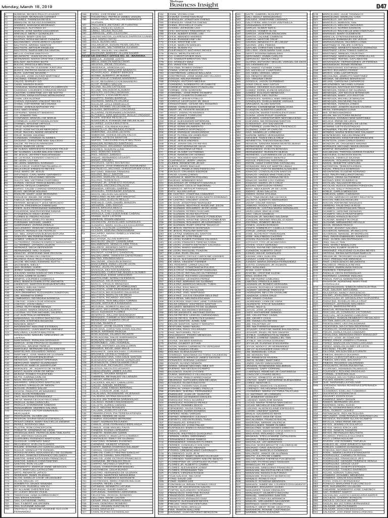 List of top withholding agents for inclusion individual p 47 pdf