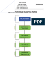 BADAC TEMPLATE - Committee On Advocacy Organizational Structure