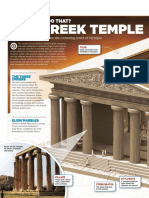 The Greek Temple: How Did They Do That?
