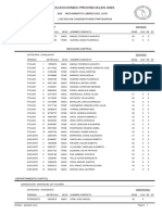 Lista Oficial Del Movimiento Libres Del Sur